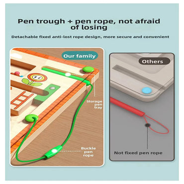 Montessori Magnetic Maze Walking Ball Board | Concentration, Logic & Writing Skill Training Toy